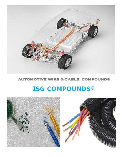Automotive Wire Harness Compounds